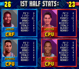 NBA Jam SNES Halftime Stats proto.png