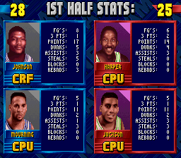 NBA Jam SNES Halftime Stats final.png