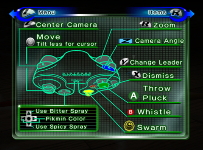 Pikmin 2 Unused Controls Screen.png