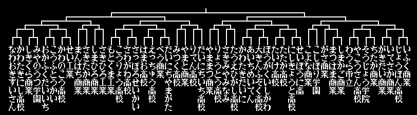 Koushien nes tournament.png