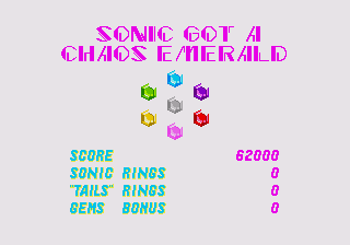 Sonic2SpecialStageAllEmeraldsBeta5.png