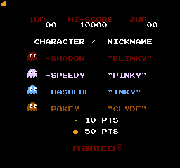 Nes pacman 2024