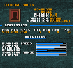 Tecmo Super NBA Basketball (SNES) - The Cutting Room Floor