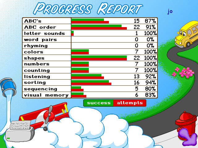 JumpStartPreK-ProgressReport-US.png