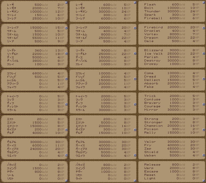 Estpolis Denki II prototype and final version spell comparisons.png