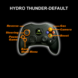 MAT3 hydro.png