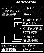 Last-Legion UX controller settings D jp.png