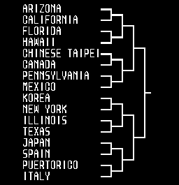 Little League Baseball nes tournament.png