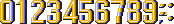 Sonic3Unused2PFont.png