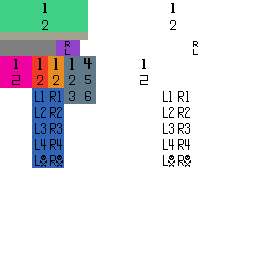 KeroBlaster BossScr2Tilemap 1400.png