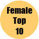 ASCSFemaleTop10.png