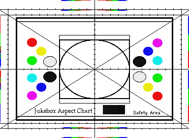 DayAtTheRacesCDi AspectChart.png