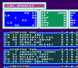 Pro Sport Hockey SNES Team Roster.png