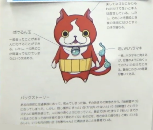 YW1 JibanyanEarlyDesignInfo.png