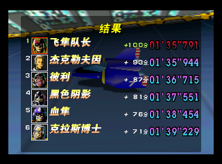 F-Zero X - Weilai Saiche (China) (iQue) RaceResults.png
