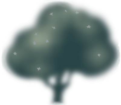 TTOSpotify test tree.png