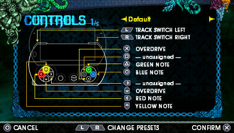 RockBandUnpluggedLite-Controls.png