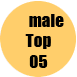 ASCSmaleTop5.png