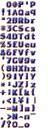 Ddr1st-font12x1610.png