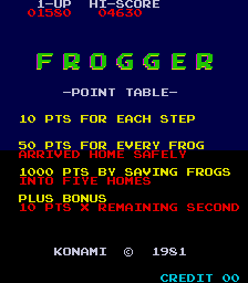 FROGGER BOFIYE