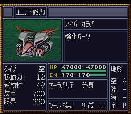 SRW4 HyperGalava status.png