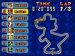 Mario Kart Tour Mod Menu v3.8.1