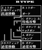 Last-Legion UX controller settings B jp.png