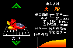 Jisu F-Zero Weilai Saiche (China) (Proto) Vehicle Select (2).png