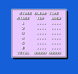 Adventures of Tom Sawyer - NES - Score Screen.png