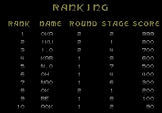 GainGroundMD-Ranking-Proto.png