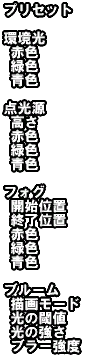 Kono Subarashii Sekai ni Shukufuku o! ~ Noroi no Ibutsu to Madoishi  Boukensha-tachi ~ - Metacritic