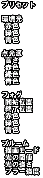 Kono Subarashii Sekai ni Shukufuku wo! Kibou no Meikyuu to Tsudoishi  Boukensha-tachi! (2019)