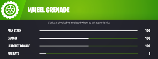 FNBR Wheel Grenade.png