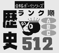 Goukaku Boy Series Gakken Rekishi 512 title.png