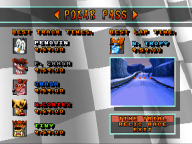 CTR-Sep3 HighScore.png