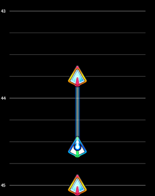 PppAC-station0M43unu.png