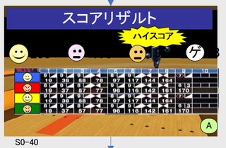 WiiSportsBowlingDoc.png