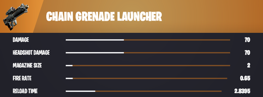 FNBRChain Grenade Launcher.png