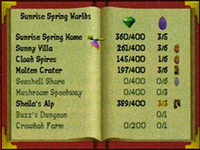 Spyro3-Numbered-PlayMania-Atlas.png