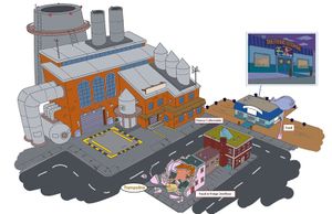 SimpsonsGame360-ConceptArt-JeongK-SCD01.jpg