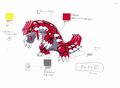 PKMNRS Groudon Concept Art ColourRef.jpeg