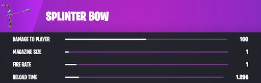 FNBRSplinterBow.png