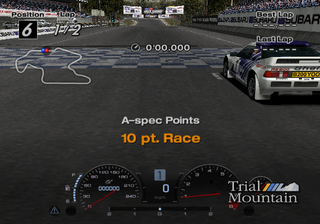 Proto:Gran Turismo 4/Gran Turismo 4 First Preview - The Cutting Room Floor