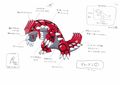 PKMNRS Groudon Concept Art.jpeg