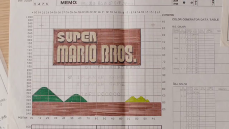 Super Mario World Prototype: Found! – Gaming Alexandria