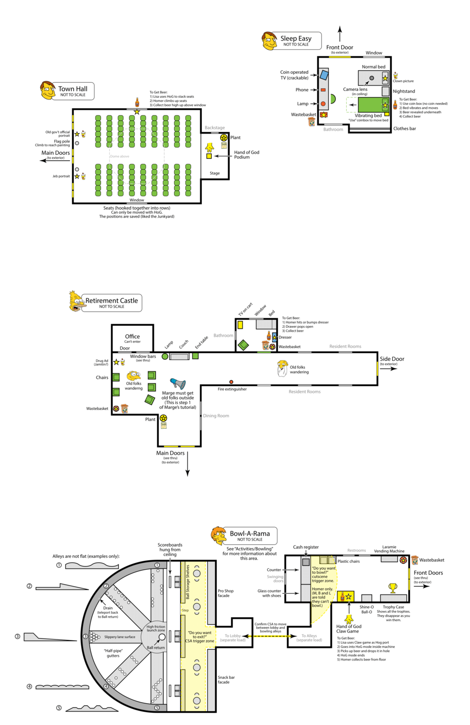 TSG-PRERELEASE-STONELIBRANDE-EARLYSPRINGFIELDINTERIORS4.png