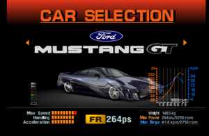 Gran Turismo 2/Unused Cars - The Cutting Room Floor