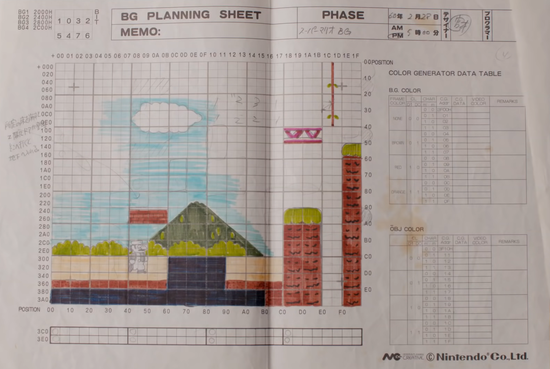 Super Mario World Prototype: Found! – Gaming Alexandria