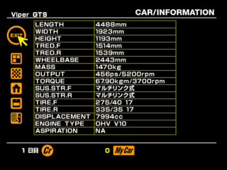 GT1 TRIAL CAR SPEC.png