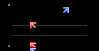 DDRsolobass-hyst-m15FINAL.png